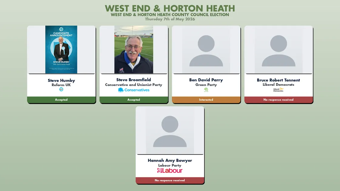 Video thumbnail for West End & Horton Heath Ward hustings