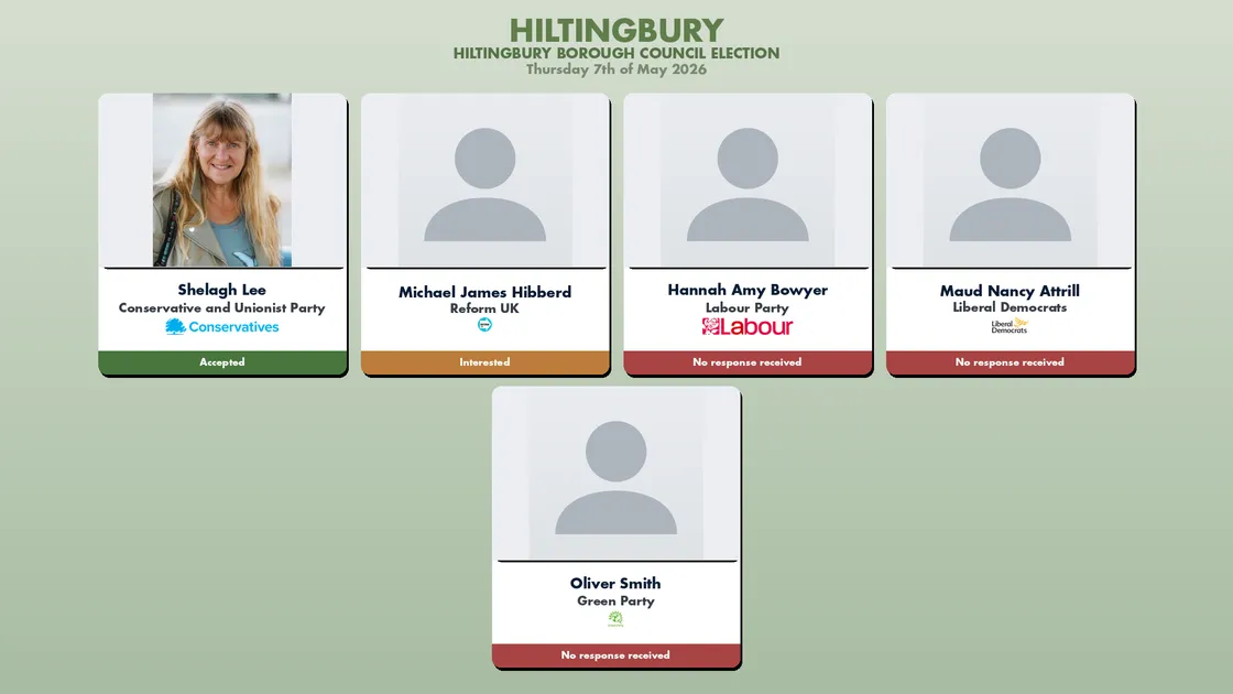 Video thumbnail for Hiltingbury Ward hustings