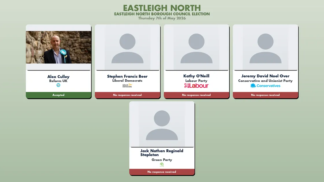 Video thumbnail for Eastleigh North Ward hustings