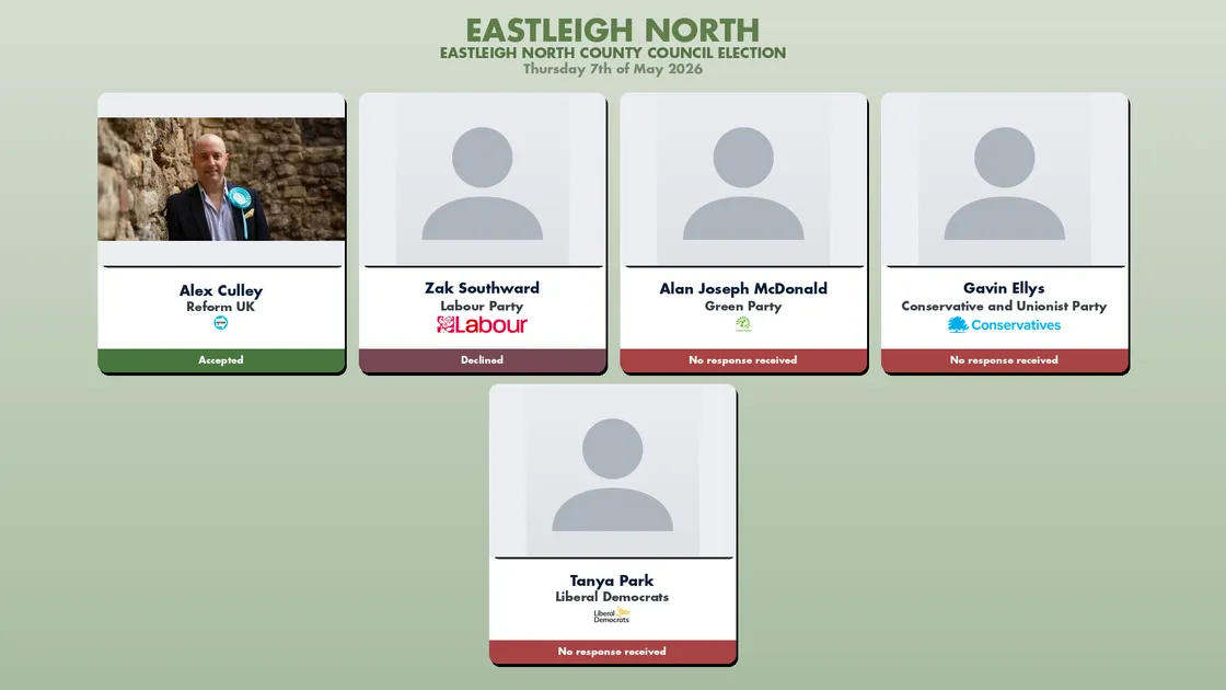Video thumbnail for Eastleigh North Ward hustings