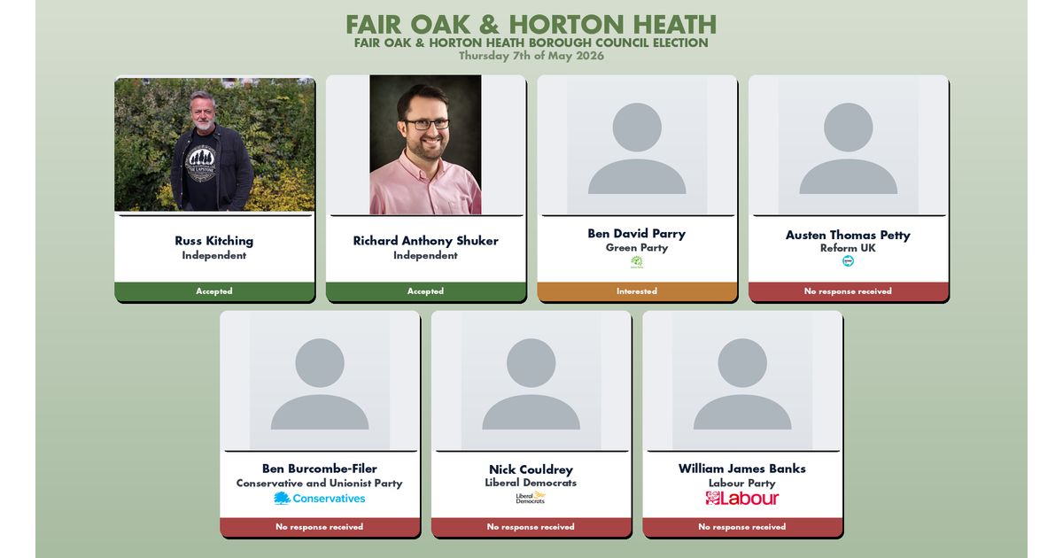 Fair Oak & Horton Heath Ward candidates – Eastleigh Borough Council ...